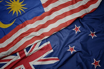Malaysia- Australia