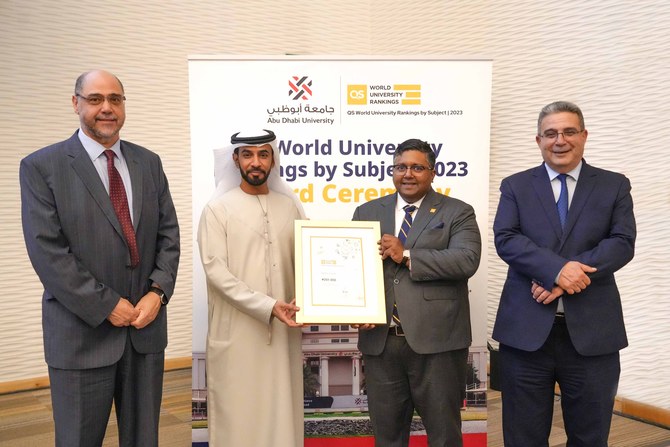 Abu Dhabi University advances in Quacquarelli Symonds World Rankings by Subject