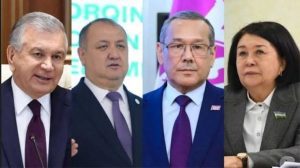 Candidates for President of the Republic of Uzbekistan