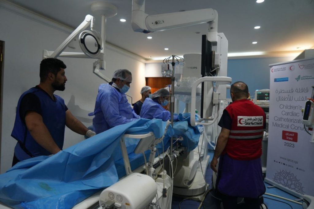 QRCS to launch $2m humanitarian aid projects in Iraq