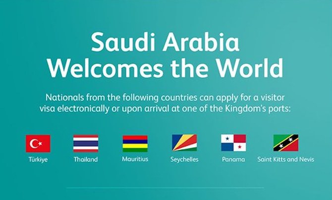Saudi Arabia adds 6 new countries to electronic visa pool