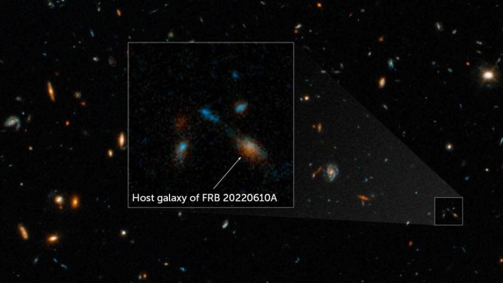 Galactic Mergers: Clusters of Galaxies May Birth Magnetars Behind Fast Radio Bursts