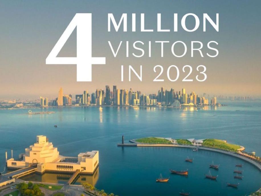 Qatar attracts 4 million visitors in 2023