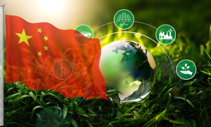 china green investment