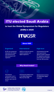 Saudi Arabia to Host Global Symposium for Regulators 2025