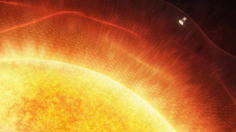 Solar