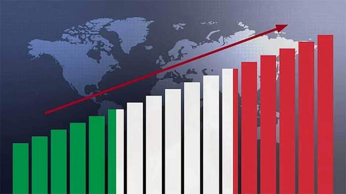 Italy's GDP Growth Forecasted at 0.4% for 2025