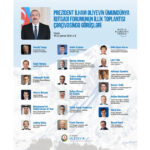 President Ilham Aliyev Highlights Davos Meetings on Social Media