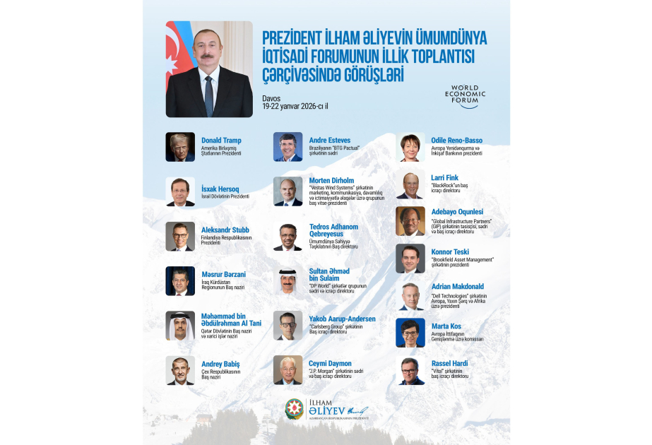 President Ilham Aliyev