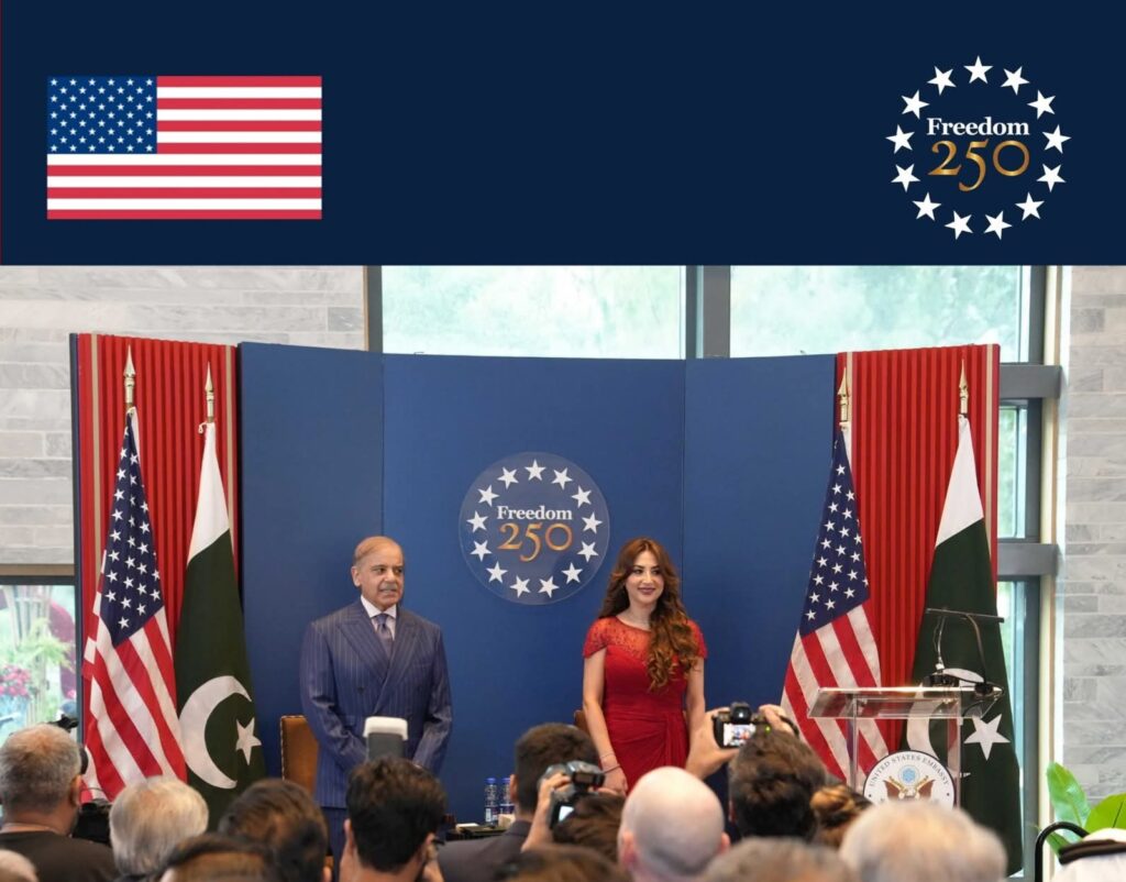 United States 250th Anniversary of Independence Day
