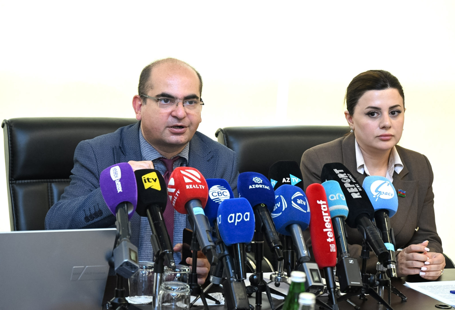 Azerbaijani Coalition