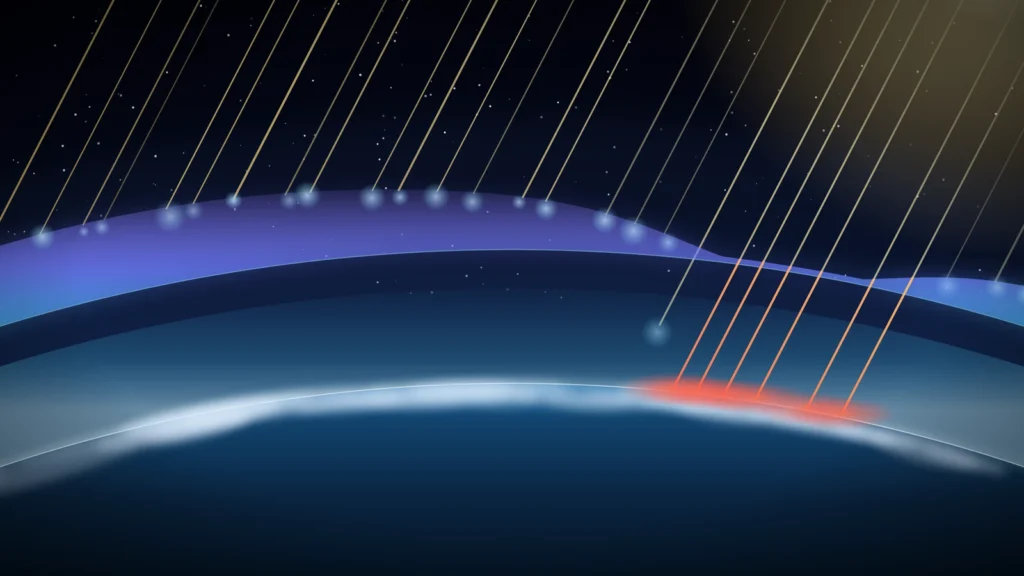 The Ozone Layer and Our Future