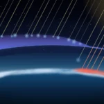 The Ozone Layer and Our Future